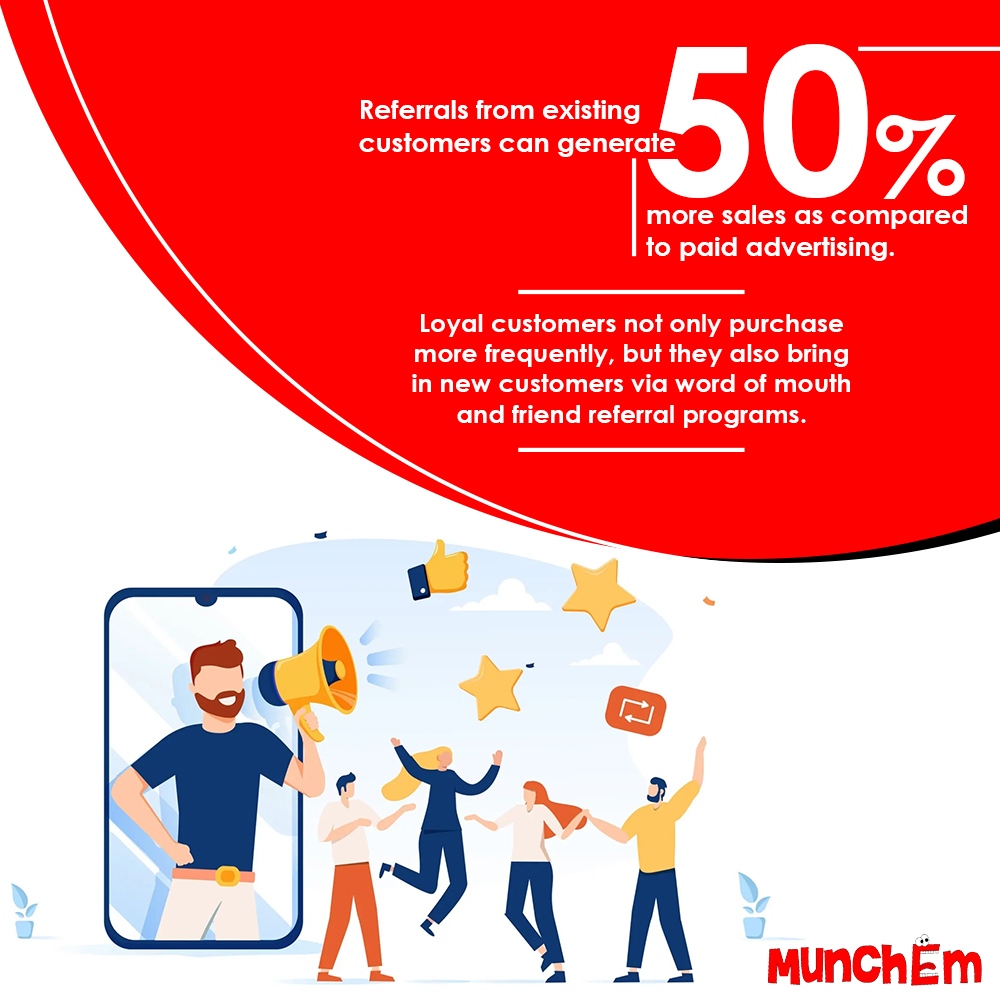 munchemapp's tweet image. You get more customer referrals

Once Visit Below Link:
orderem.com/Market/Loyalty 

#MunchEm
#OrderEm
#onlineordering
#loyalty
#discount
#sales