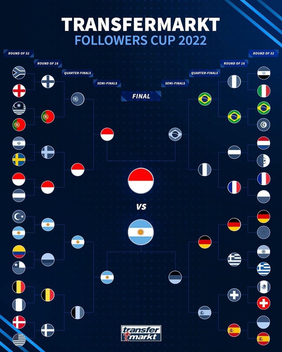 Extra Time Indonesia tweet media