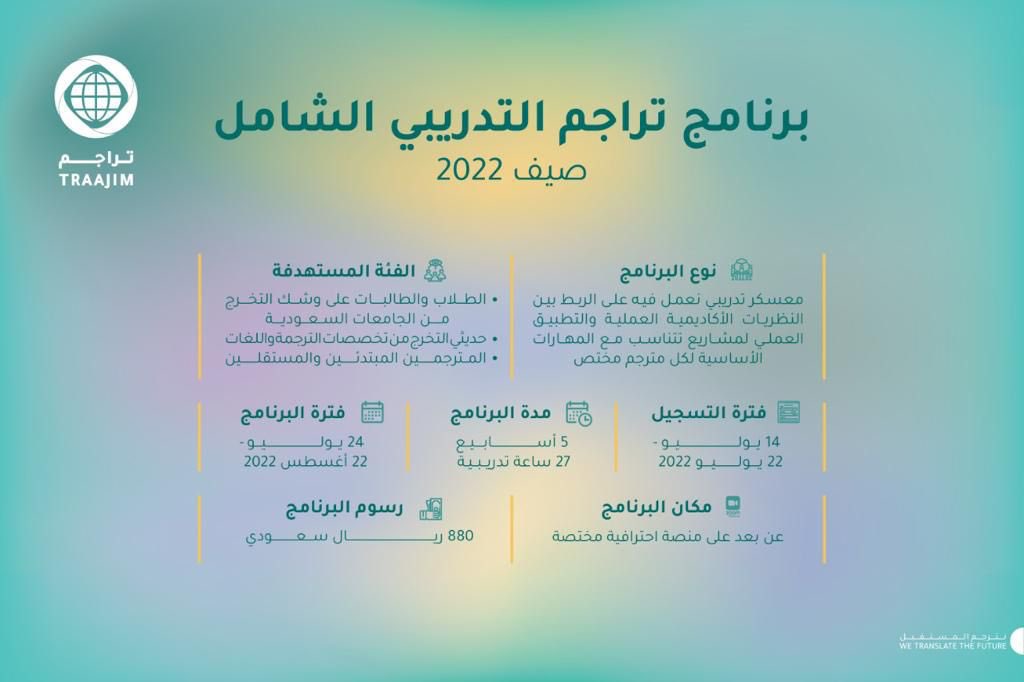 traajim's tweet photo. يسر #تراجم أن تعلن عن بدء التسجيل في الموسم الجديد من:
#برنامج_تراجم_التدريبي_الشامل_صيف22 

• 10 مدربين خبراء🌐

• 14 دورة وورشة عمل📚 

• 27 ساعة تدريبة⏱

• 5 أسابيع تدريبية📆

لتحميل الدليل الإرشادي للبرنامج:
https://t.co/ajyvrcUEXF

للتسجيل:
https://t.co/HsqrzbMCeE https://t.co/xgOLrJvNRt