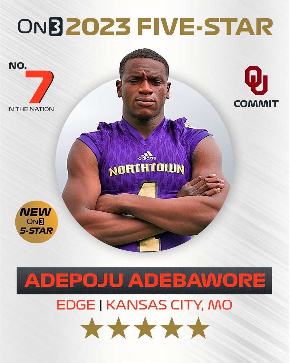 Rivals's tweet photo. 🚨NEW🚨 Oklahoma EDGE commit Adepoju Adebawore ranks No. 7 and five-stars in the latest 2023 On300 #BoomerSooner
https://t.co/6lH3NAmYuv https://t.co/LGqhTcHD1W