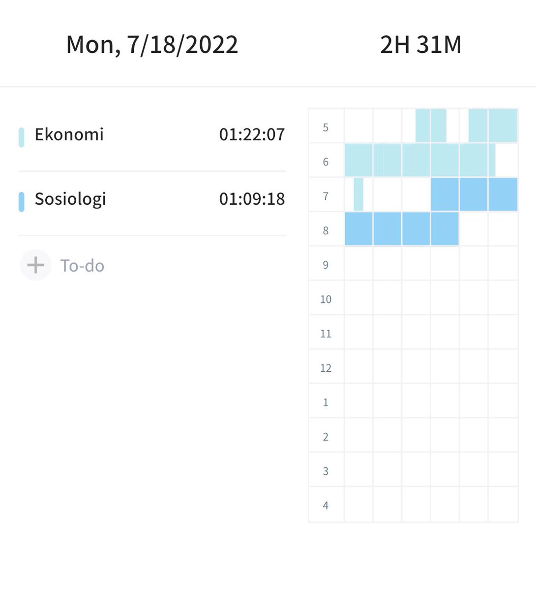 kichenj's tweet image. 18/07/2022