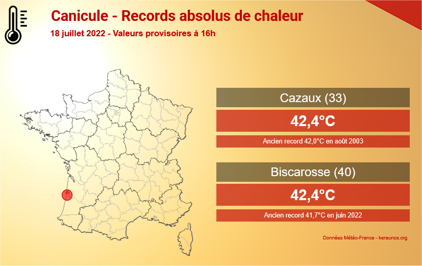 Fournaise totale sur les lieux des #incendies entre #Gironde et #Landes avec deux nouveaux records absolus battus à Cazaux et Biscarosse, sous des vents de sud-est soutenus. #canicule 