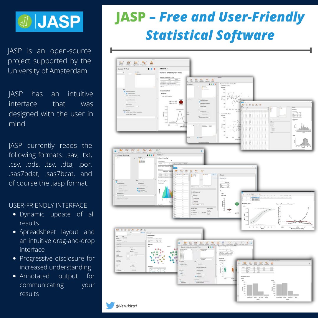 Verukita1's tweet photo. JASP -Free and User-Fiendly Statistics Software!
➡https://t.co/KAhUIRdo3d

#Bioinformatics #stats #statistics #data #dataanalytics #analytics #datascience #machinelearning #ML #IA #datamining #bigdata #dataviz #datavisualization #phdchat #twitteracademic #research #neuroscience https://t.co/o2geF1iccd