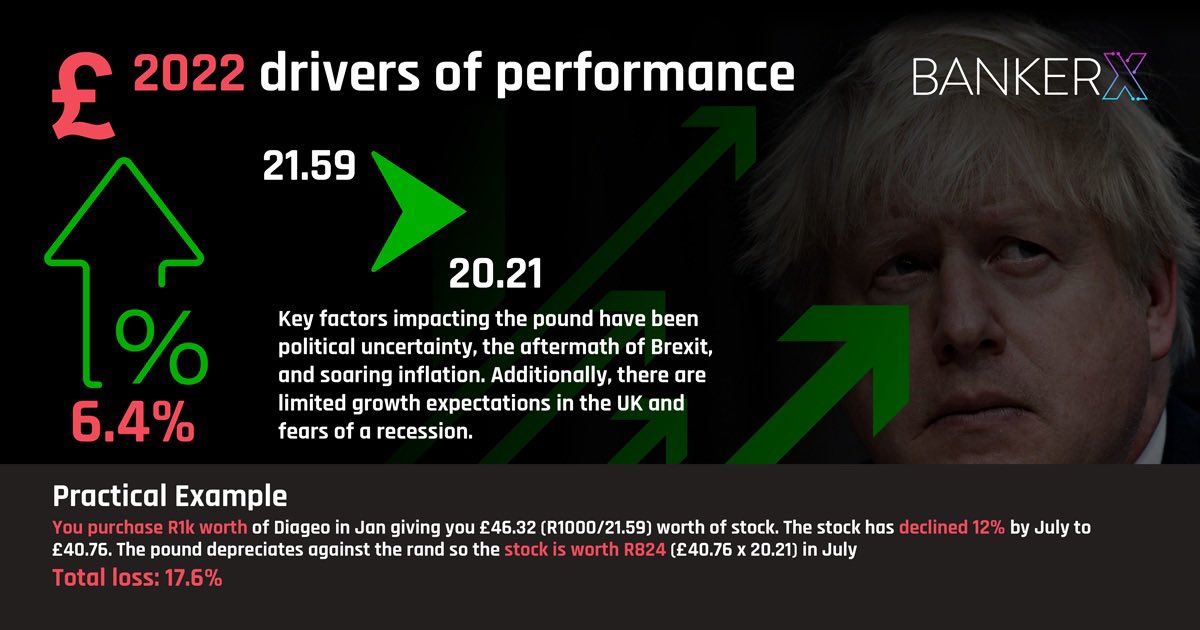 Is The Euro Going Up Or Down Against The Pound Today Is The Euro Going Up Or Down Against The Pound Today