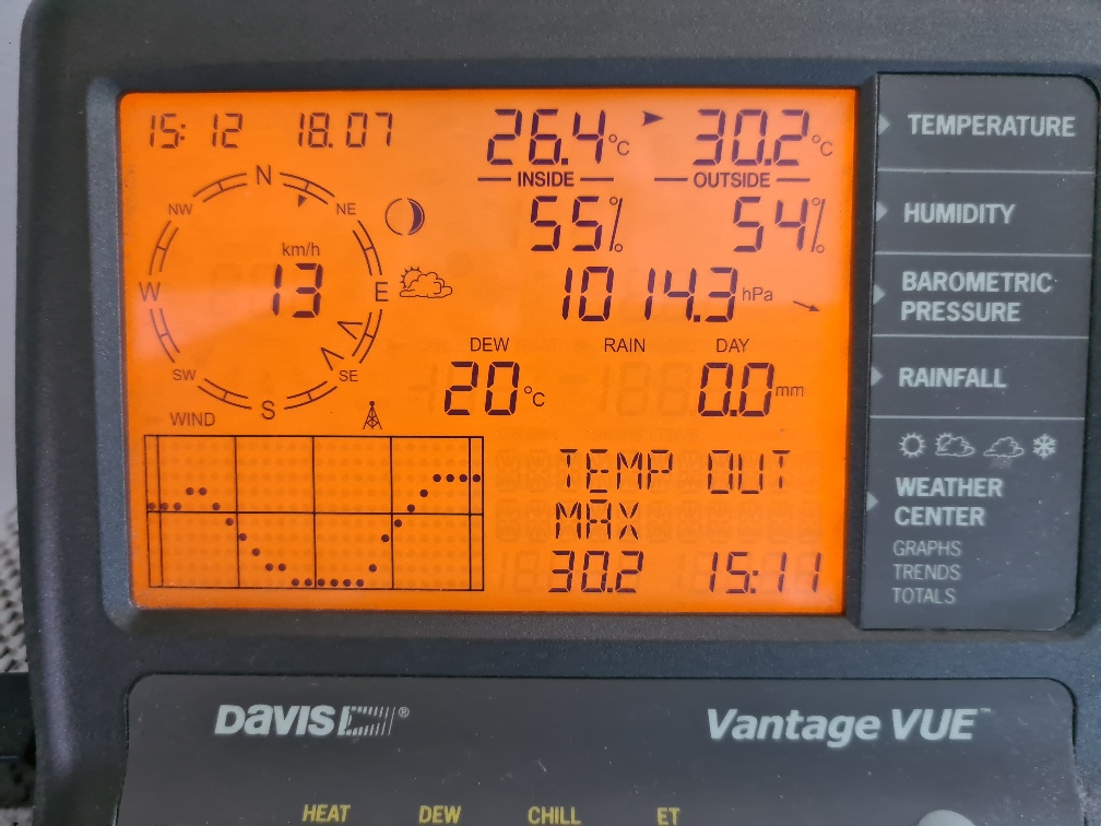 Noel Walsh tweet media