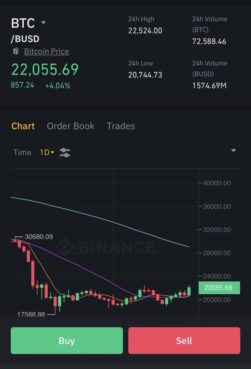 ToddAultIII's tweet photo. Keep mining #Bitcoin $NILE https://t.co/sBDRLrPMIp