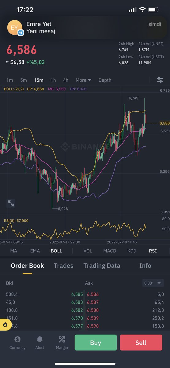 #UNFI

5.90 dan aldığımız #UNFI leri buradan satıyorum.

Adetimizi %70 civarı artırdık. Coin 2x yapmadan biz yapmak üzereyiz.

Scalplara devam. 

Boğa geldıgınde elımızde saglam mal olacak✅
