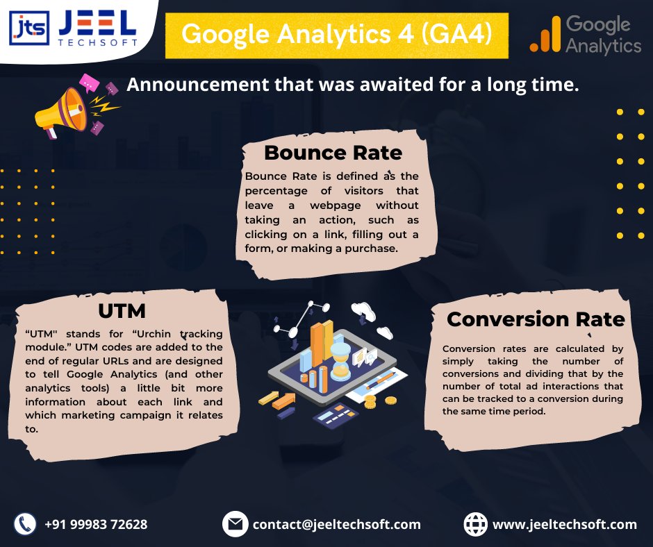 JeelTechsoft's tweet photo. Check out the new #googleanalytics4 dimensions and metrics that users awaited. What are your views on the new announcement? Drop your queries in the comments &amp; contact us. 
Read the article here - https://t.co/RLHUX7MXED

#googleanalytics #seo #digitalmarketing #jeeltechsoft #jts https://t.co/seihpqetzz