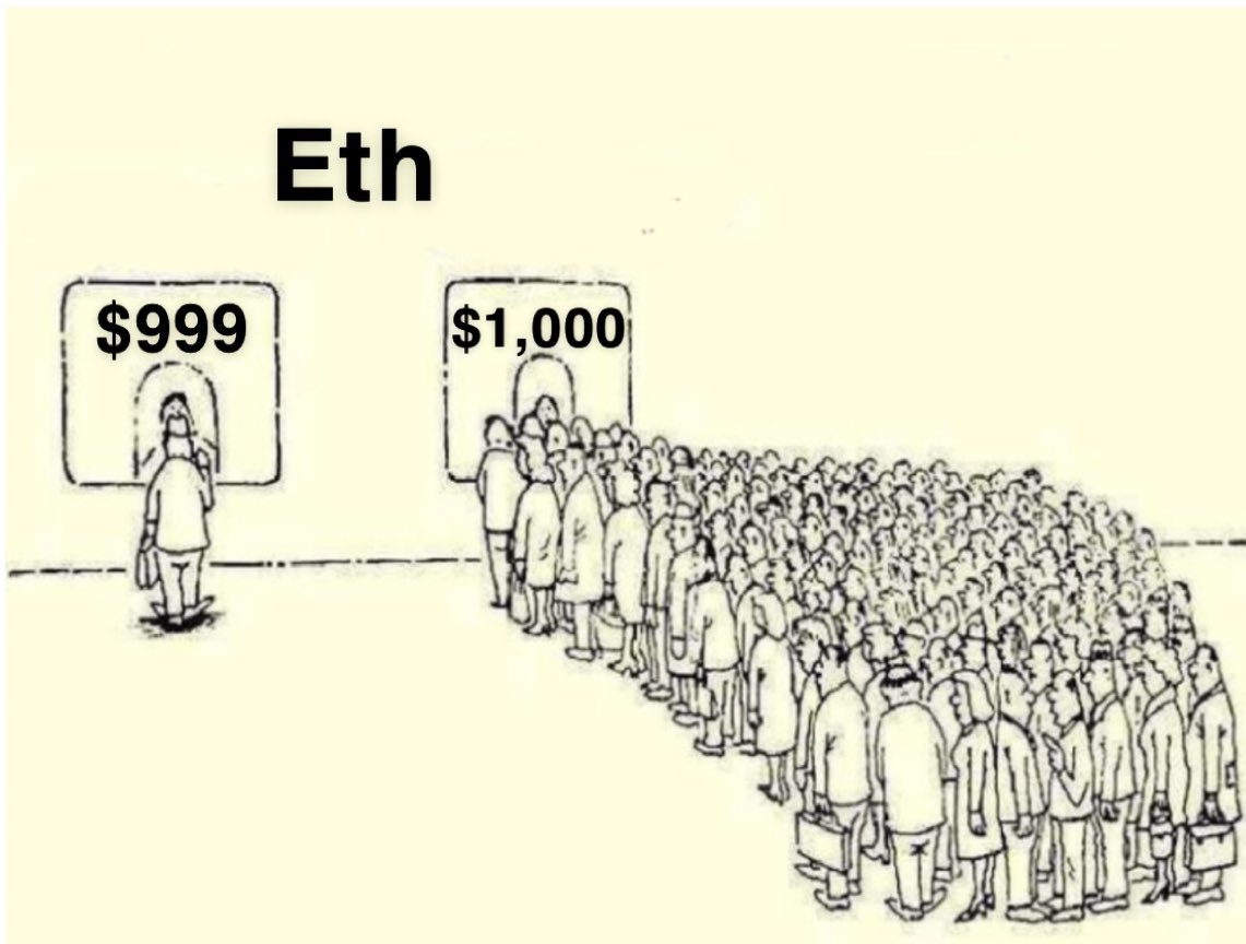 Crypto Twitter today