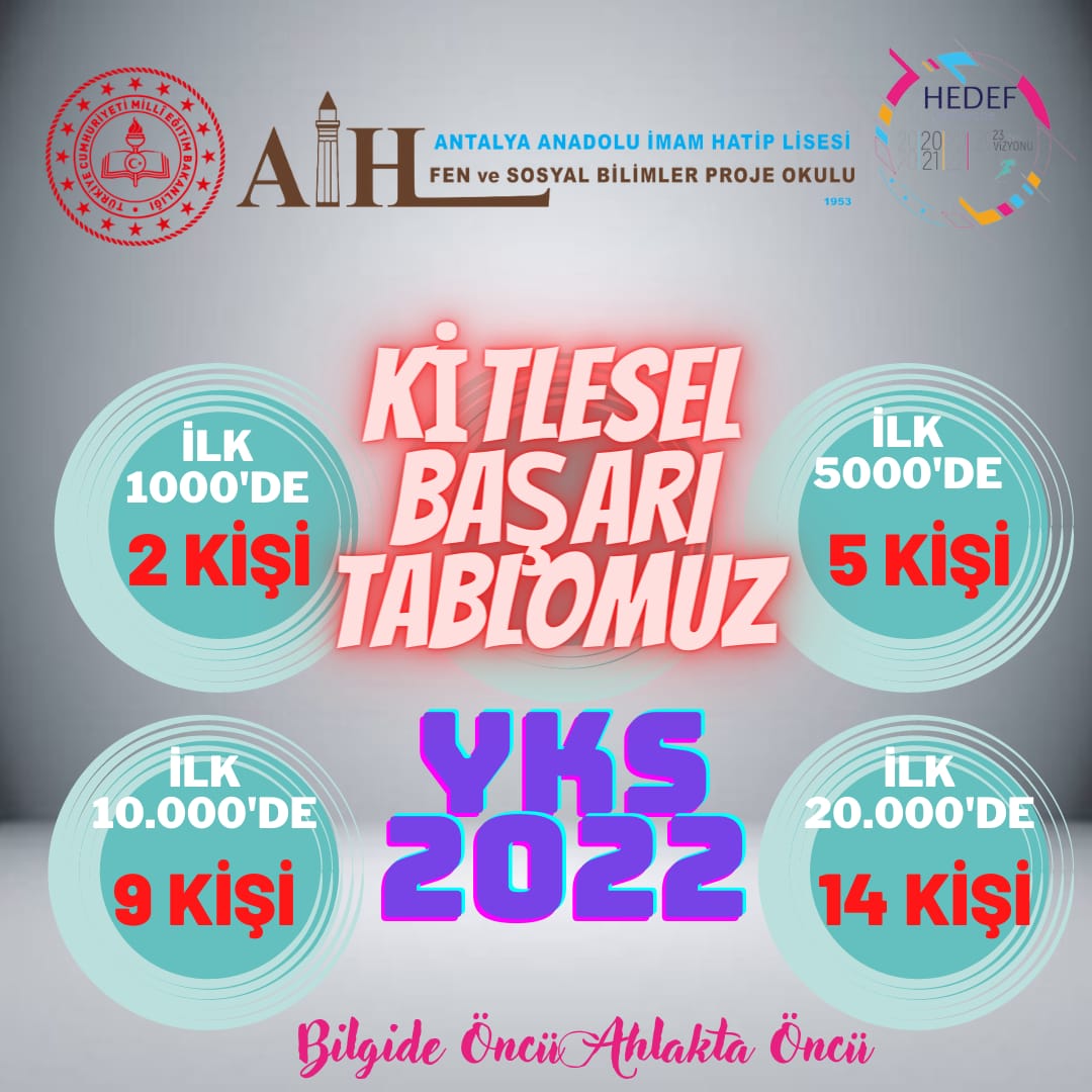 Öğrencilerimize ve öğretmenlerimize tebrikler
Yolları açık olsun
<a href="/meb_dinogretimi/">MEB Din Öğretimi Genel Müdürlüğü</a> <a href="/tcmeb/">Millî Eğitim Bakanlığı</a> <a href="/antalyamem07/">Antalya İl Millî Eğitim Müdürlüğü</a> <a href="/MemMuratpasa/">MuratpaşaMEM</a>