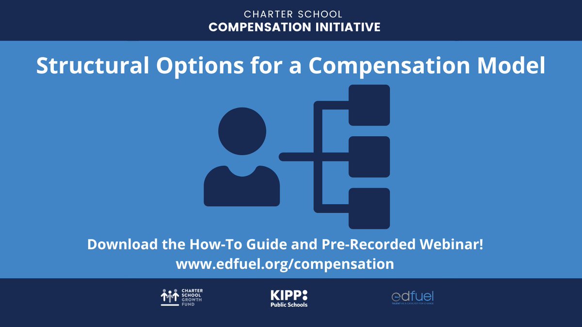 EdFuelOrg's tweet photo. How-To Guide #4 is out now! Learn about common compensation structures, how to evaluate which is most aligned to your comp philosophy, and supports your org’s long-term equity and financial sustainability goals. Download the How-To Guide and Toolkit at https://t.co/FE2NeQVMVH https://t.co/nWx7fjKfzm