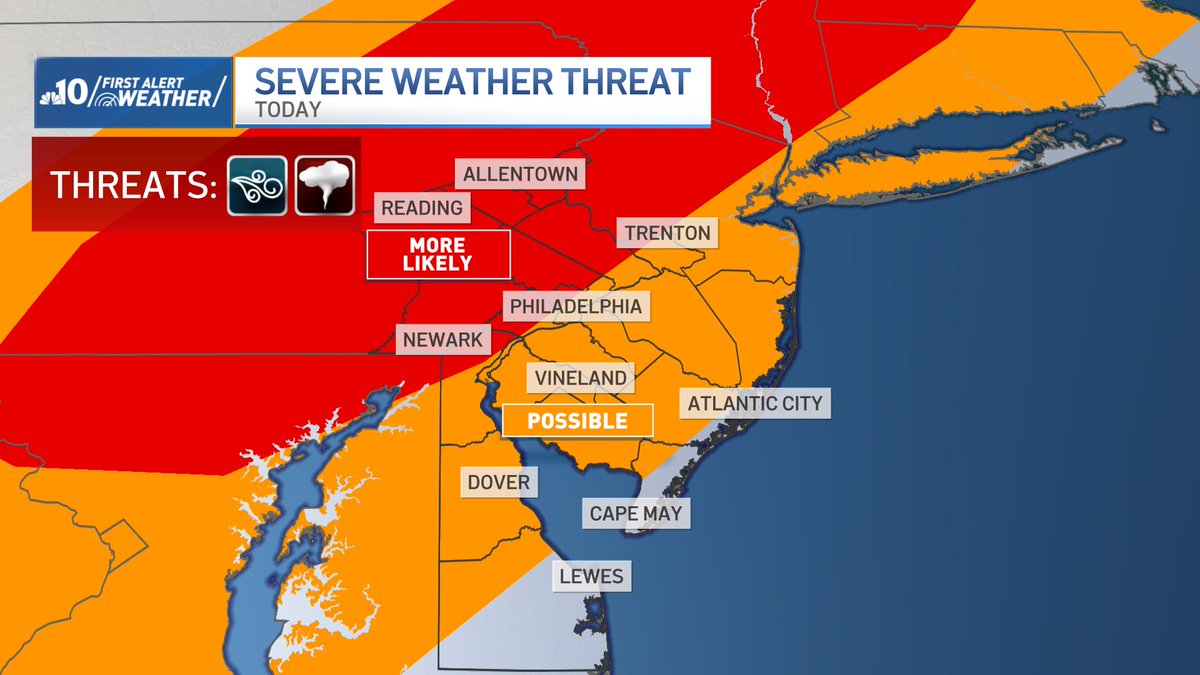 NBCPhiladelphia's tweet photo. 🚨 A #FirstAlert has been issued for severe storms packing the potential for damaging wind and an isolated tornado Monday afternoon and evening. With temps expected to hit 90 Monday, a potentially dangerous heat wave is expected to begin. https://t.co/OYphOwkmGh https://t.co/WaMjHMFHkx