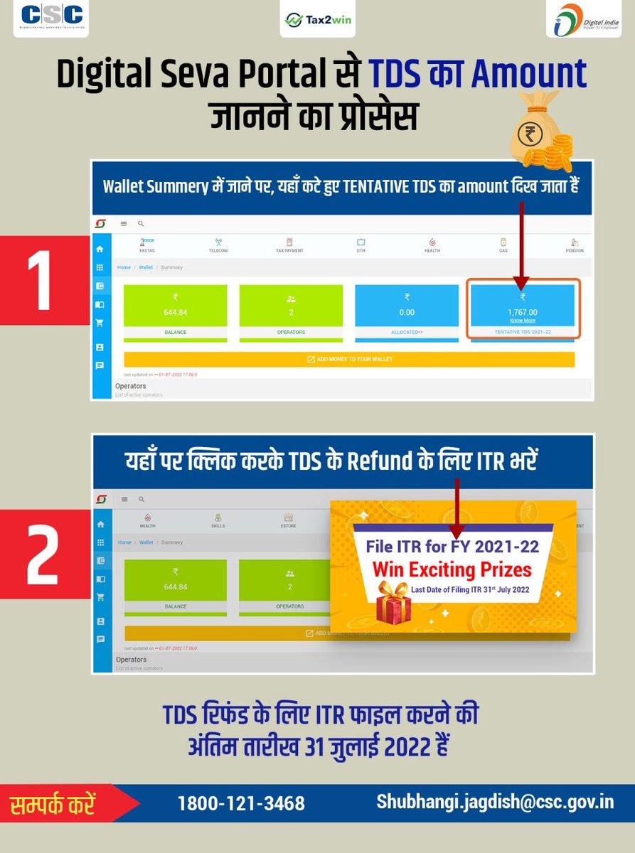 dinesh tyagi Retd IAS tweet media