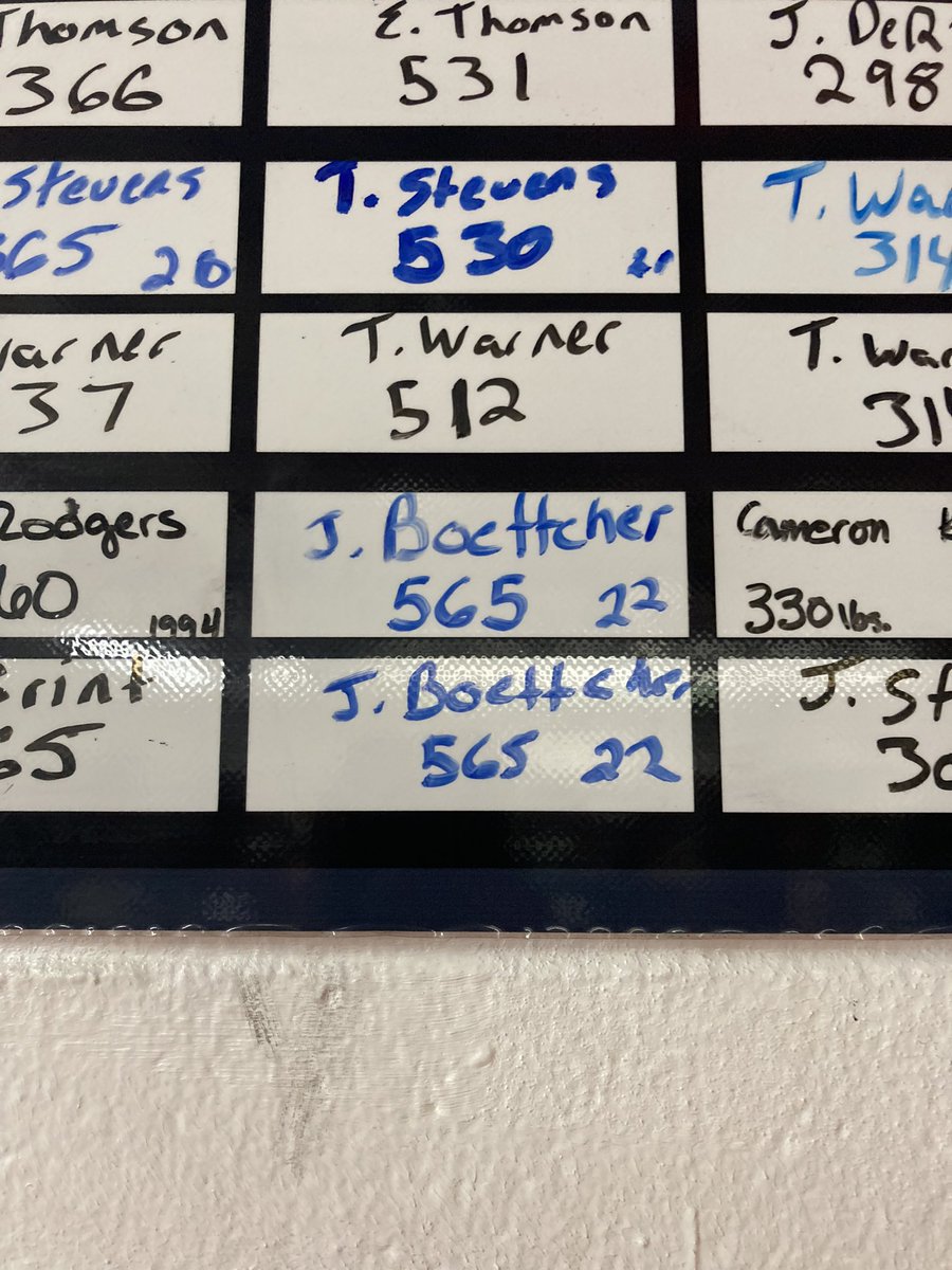 Breaking the squat record and new personal record 565 pound squat