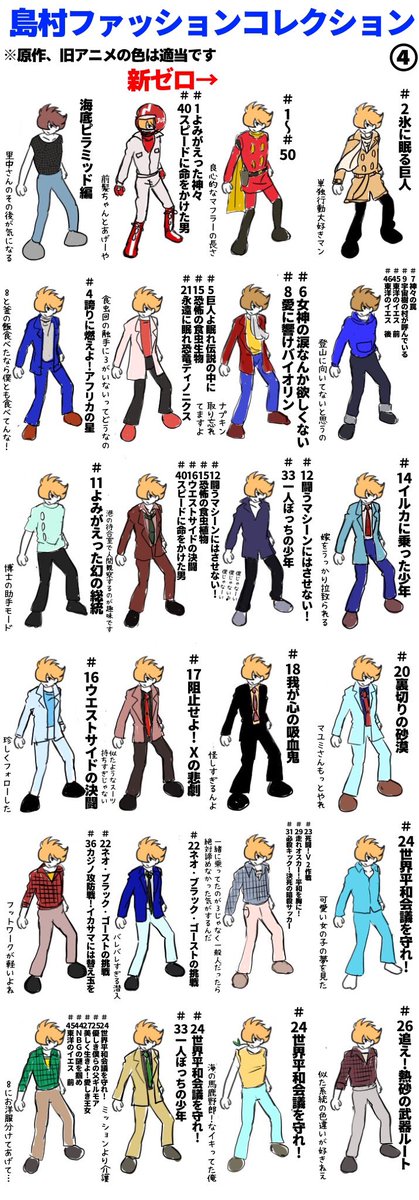 #サイボーグ009の日 おめでとう!!!!
去年作成したファッションコレクションを色々な方から資料頂きアップデートしました。この一年ではタミヤしか増えなかったね‥。来年には増えたらいいね!ずっと!待ってるぞ!!! https://t.co/aJP77c3drY 