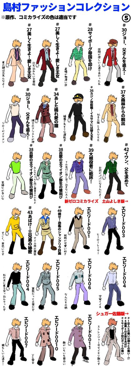 うっかり前回入れるに忘れてたけど、原作の彼はスターウォーズのTシャツを白黒2枚持っていたのね。
相当好きよきっと 