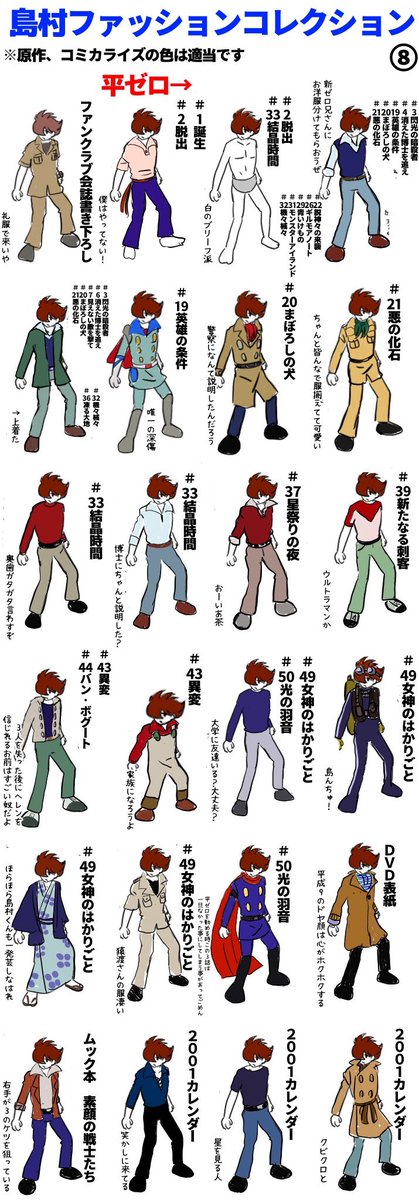 うっかり前回入れるに忘れてたけど、原作の彼はスターウォーズのTシャツを白黒2枚持っていたのね。
相当好きよきっと 