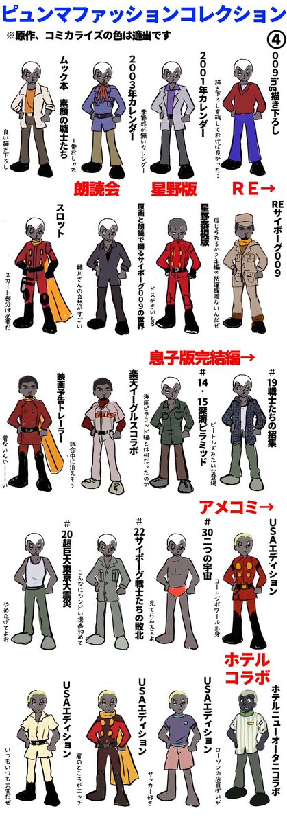 #サイボーグ009の日 おめでとう!!!!
ピュンマさんファッションコレクション!原作ピュンマさんのグッズがもっと欲しい人生だった。 