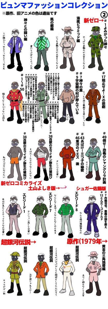 #サイボーグ009の日 おめでとう!!!!
ピュンマさんファッションコレクション!原作ピュンマさんのグッズがもっと欲しい人生だった。 