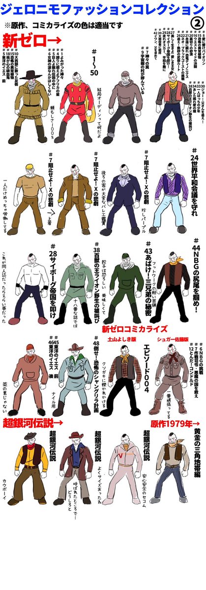 #サイボーグ009の日 おめでとう!!!!
ジェロニモファッションコレクション!
あなたの!あつい!胸板に!飛び込みたい!!牛のTシャツの商品化を待っております 