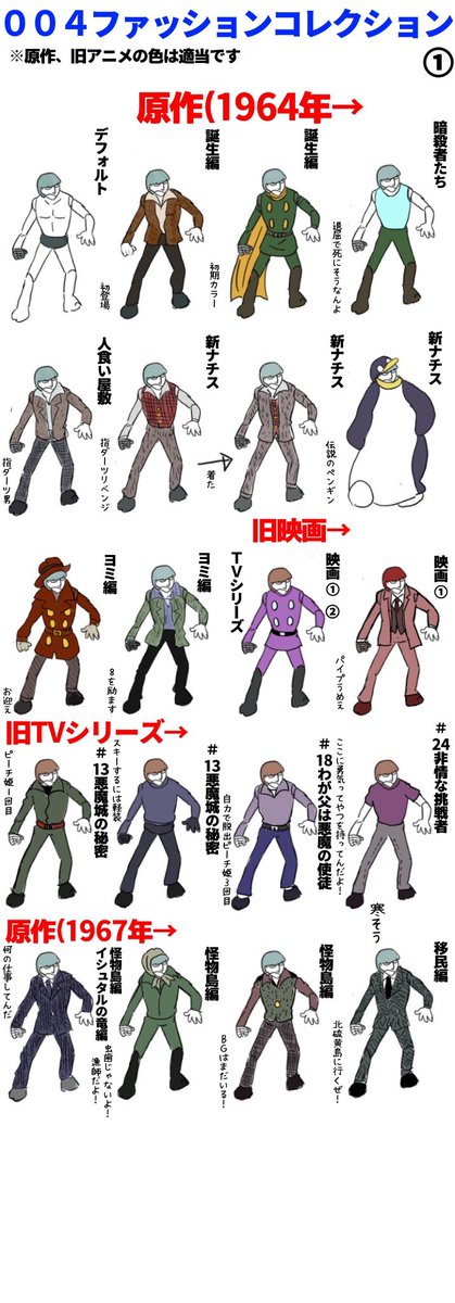 #サイボーグ009の日 おめでとう!!!!
アルベルトファッションコレクション!
メンバー1Tシャツが似合わない男。そんなあなたが素敵よ!原作のイケドンな所が魅力 
