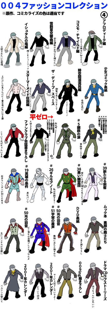 #サイボーグ009の日 おめでとう!!!!
アルベルトファッションコレクション!
メンバー1Tシャツが似合わない男。そんなあなたが素敵よ!原作のイケドンな所が魅力 