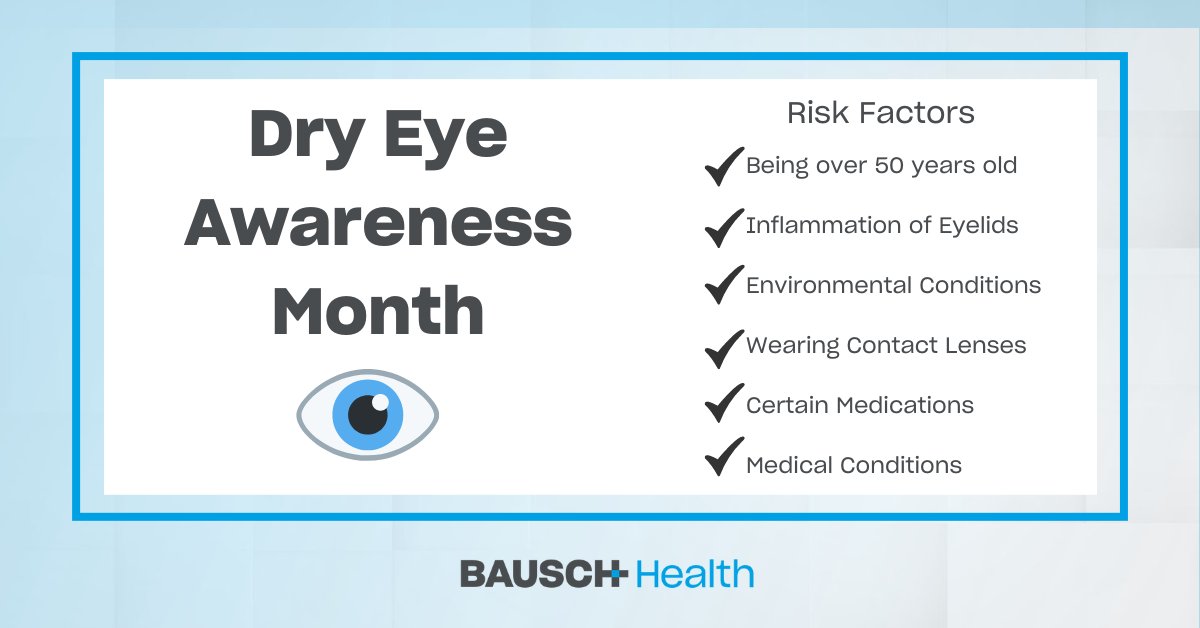 Bausch Health Companies, Inc. tweet media