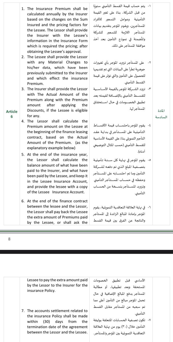 Law_Alribi's tweet photo. يحق لمن لديه سيارة #إجار منتهي بالتمليك أن يطالب البنك أو الجهة التمويلية بفرق قيمة التأمين عن كل سنة لم يعمل فيها حادث مروري وذلك بعد نهاية العلاقة التعاقدية .!!
.
.
مستند كلامي لائحة ضوابط التأمين الشامل على المركبات المؤجرة تمويليًا على الأفراد المادة 6.
(مرفق)..👇🏻 https://t.co/FIW99hCizJ