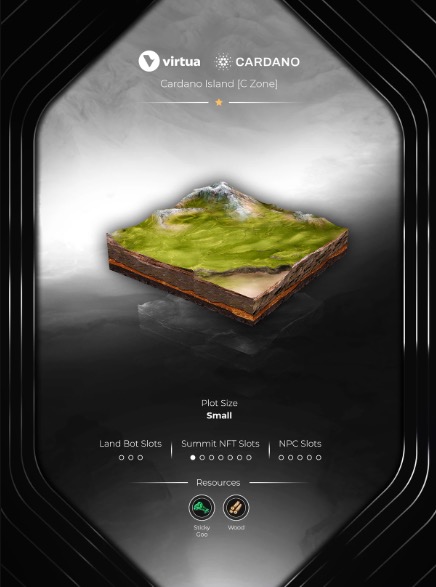 gabmorelli's tweet photo. 🚨#CNFT GIVEAWAY🚨

Giving away 1x Cardano Island Small Plots from @VirtuaMetaverse (775 ADA)

Rules:
🔥Follow @VirtuaMetaverse
🔥Join Discord https://t.co/IOgG7JbUrT
🔥Like &amp; RT
🔥Tag friends + Discord username
 
🥇in 72h!🍀

#CNFTGiveaway #Giveaway #CNFTCommunity #Cardano #ADA https://t.co/6SlkcLhrOe