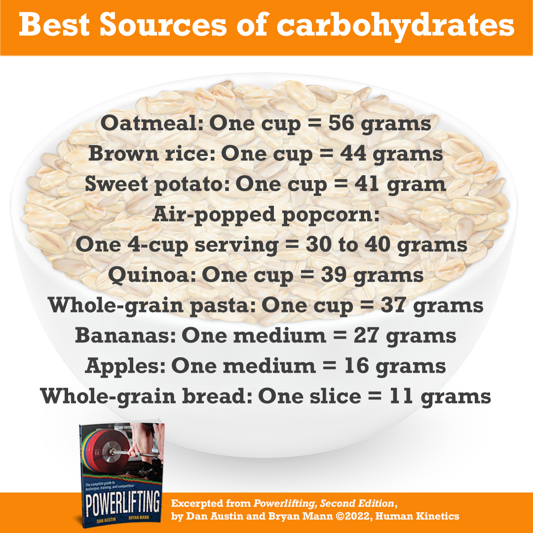 Human on Twitter "Not all carbs are bad. Try these options