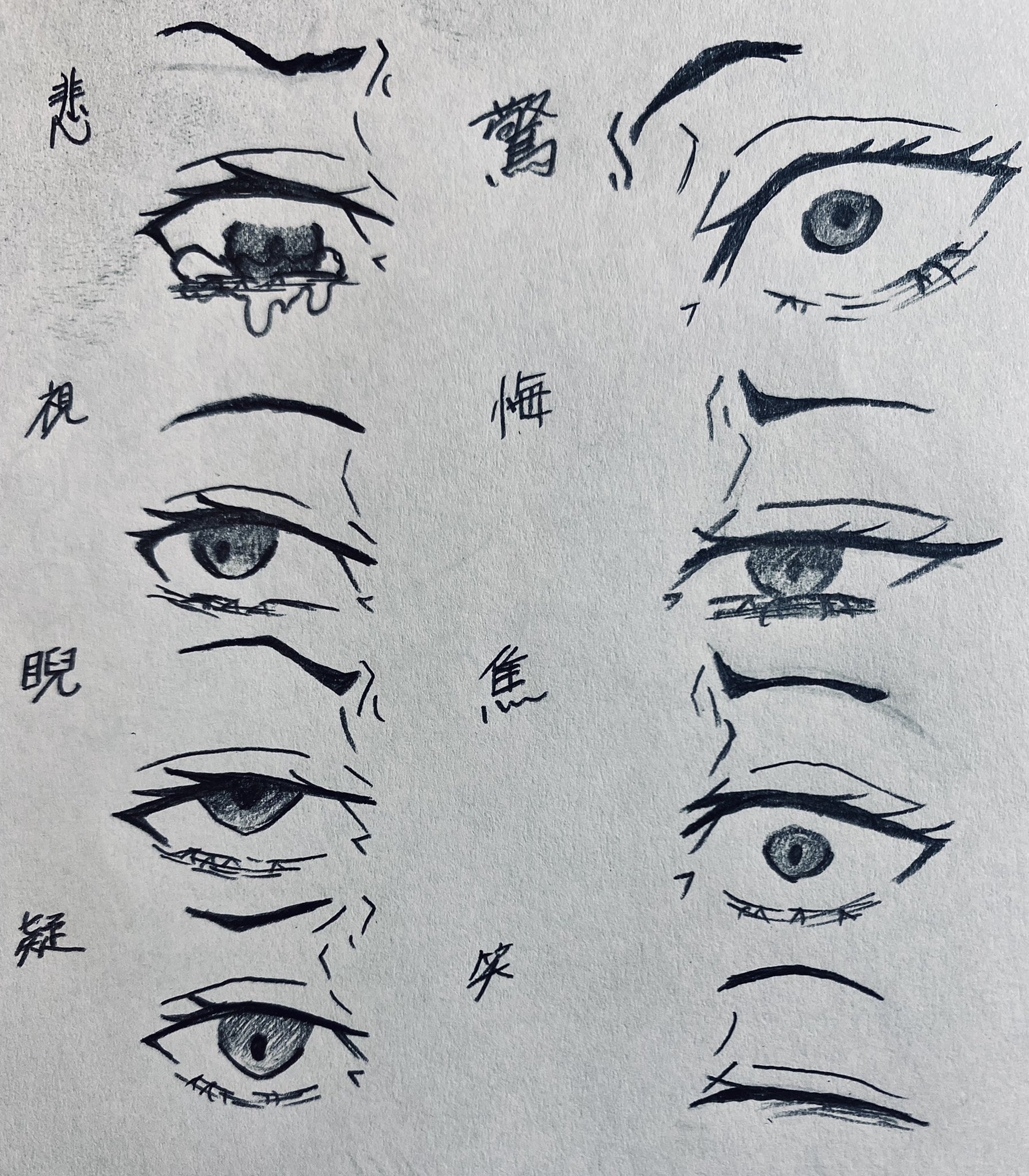 アイ時雨 受験生 低浮上 Ai Shigure Art Twitter