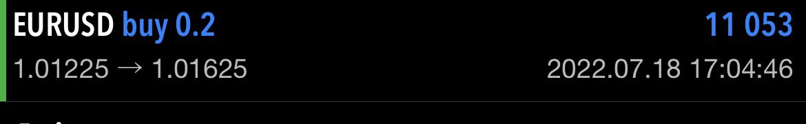 40pipsつまめました！