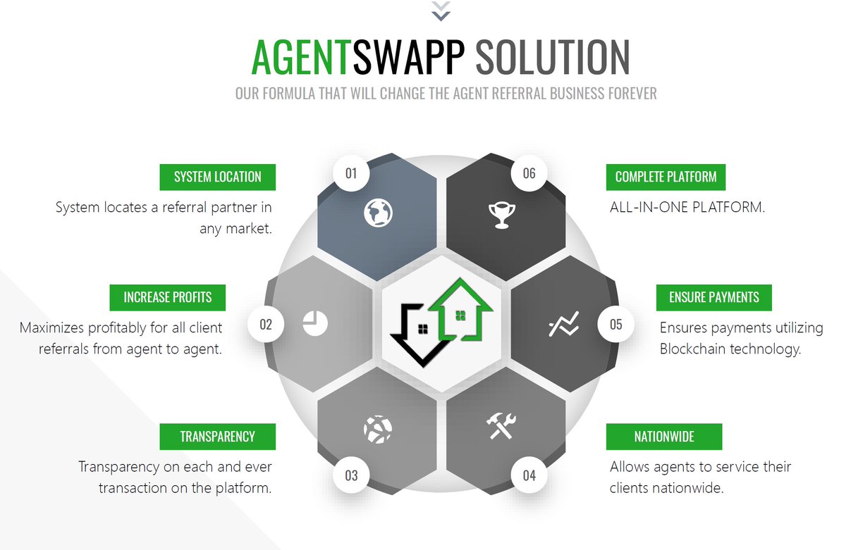 AGENTSWAPP tweet media