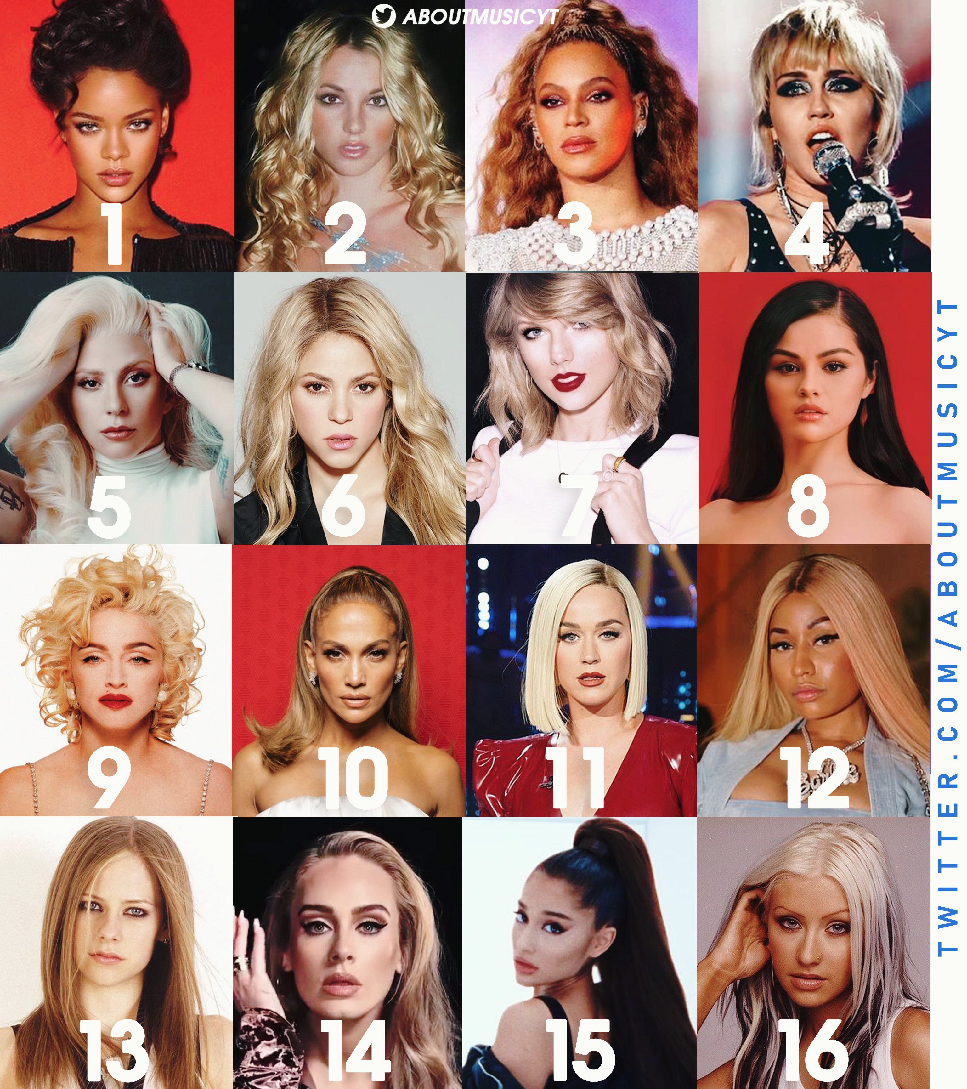 tand lave mad slot About Music Charts on Twitter: "Most searched female artists on Google of  all-time: https://t.co/V07uL0zP3b" / Twitter