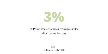 Primo Center tweet media