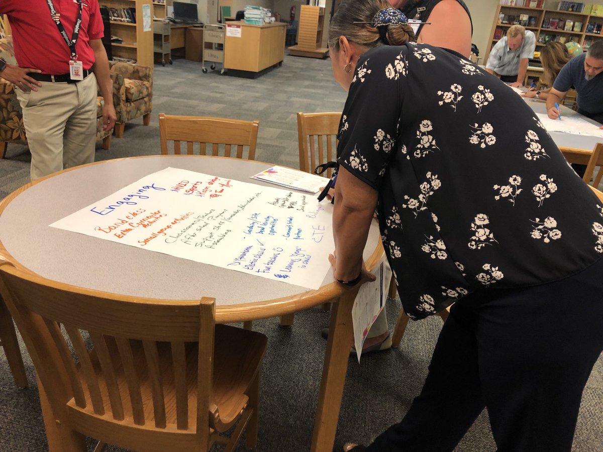 What systems and structures support middle school engagement?