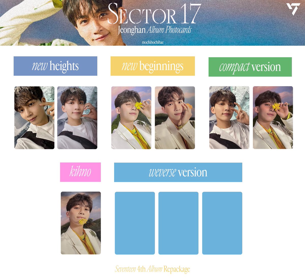 sector 17 member photocards template — jeonghan #jeonghan #정한