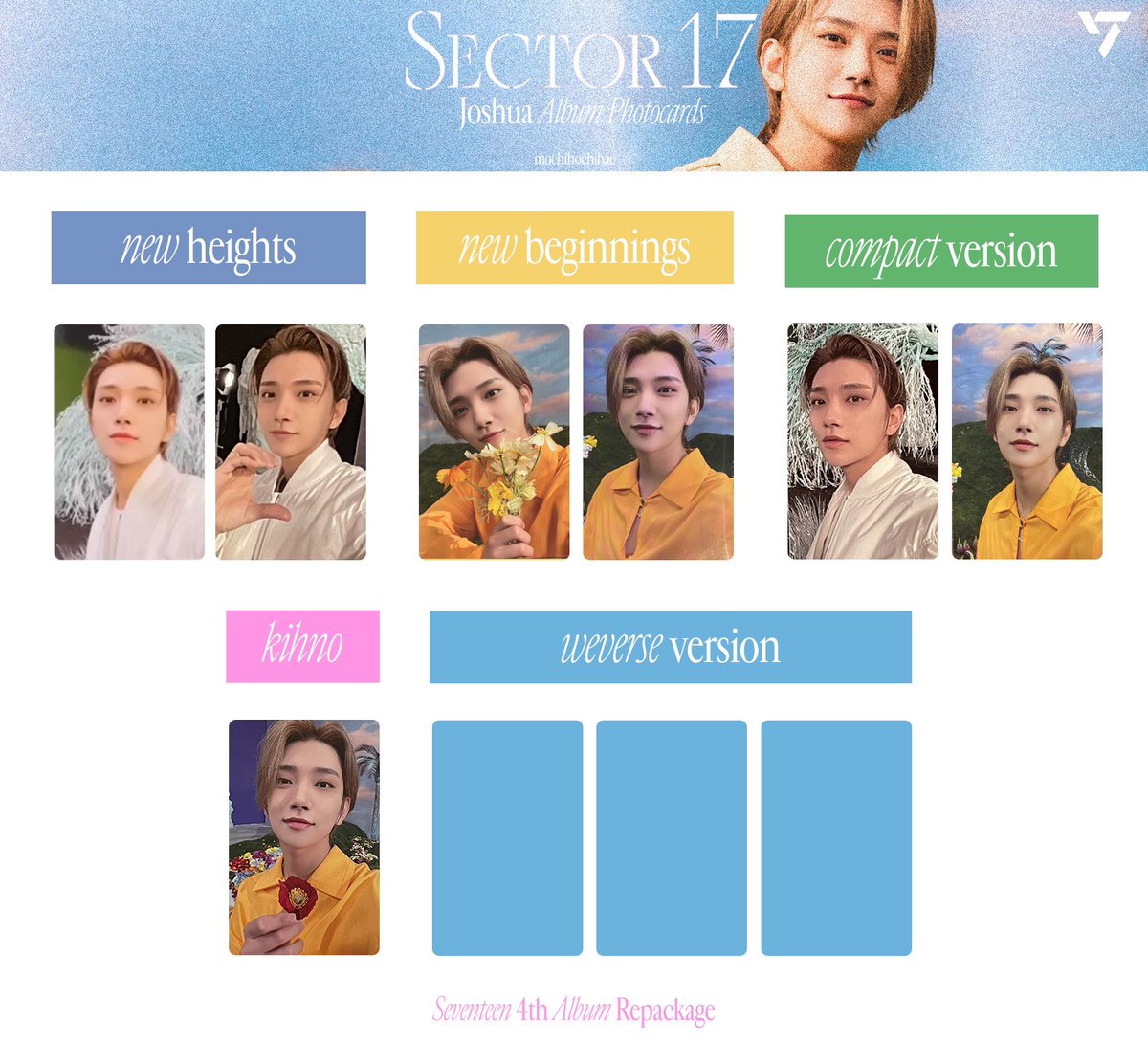 SEVENTEEN SECTOR17 ジョシュア ラキドロ トレカ seventeen SEVENTEEN 