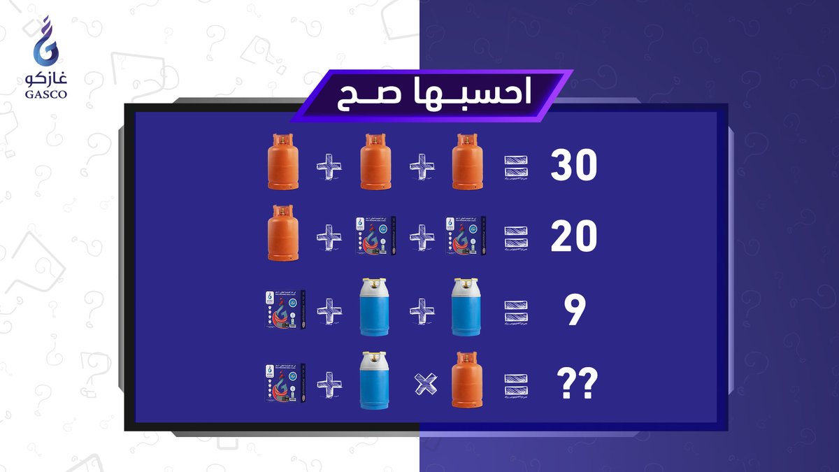 غازكو القابضة | GASCO Holding tweet media