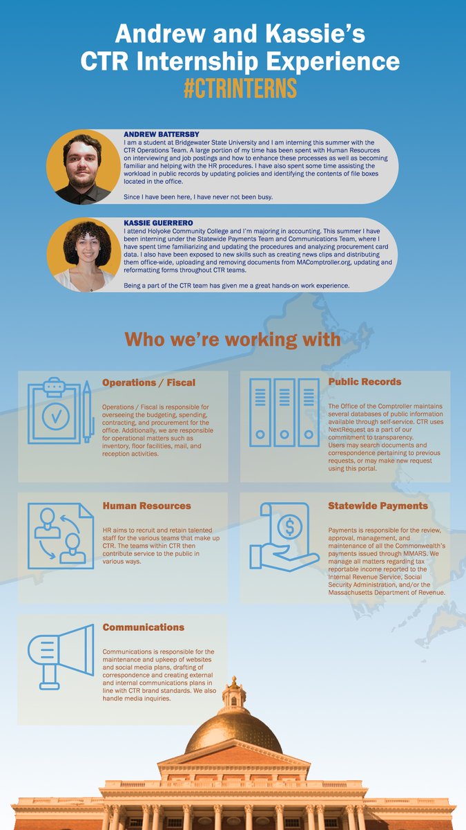 MA_Comptroller's tweet photo. As interns at the Office of the Comptroller, we are fortunate enough to work with such amazing teams. Today is the first #CTRInterns social media takeover day. This infographic highlights Andrew and Kassie’s CTR internship experience and the teams we are working with this summer. https://t.co/32lXUK2YLf