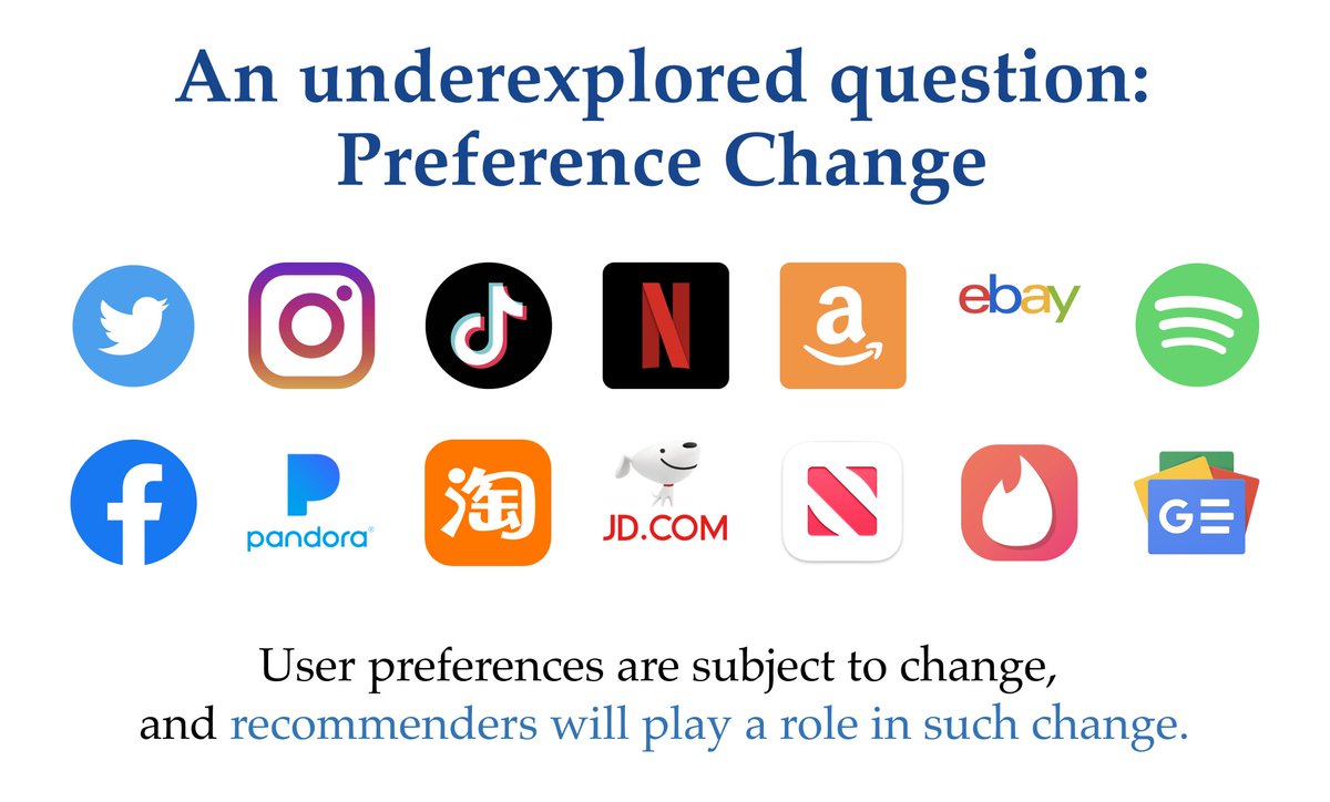 Recommender systems change your preferences and beliefs by exposing you to content. When trained with RL, these systems have the incentive to manipulate your preferences so they are easier to satisfy.

What can we do about this?

Our #ICML2022 📑: arxiv.org/abs/2204.11966

1/n