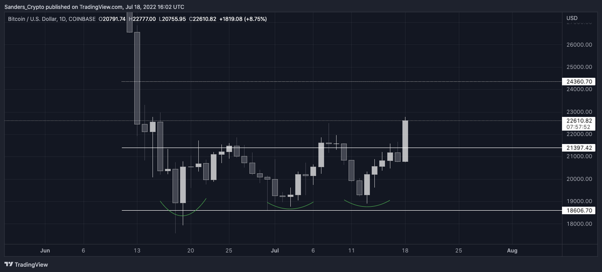 Crypto Clown tweet media