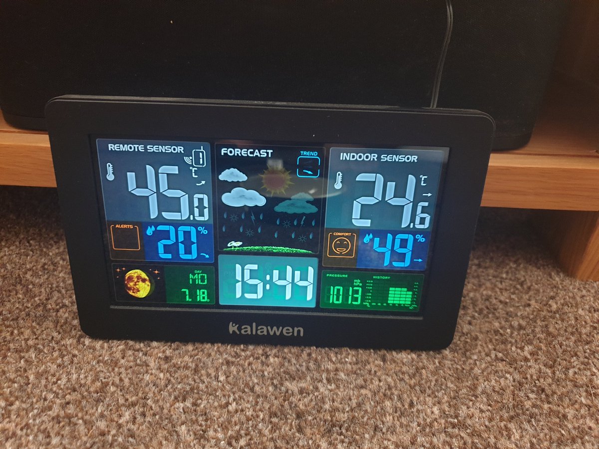 Nicola Mears tweet media