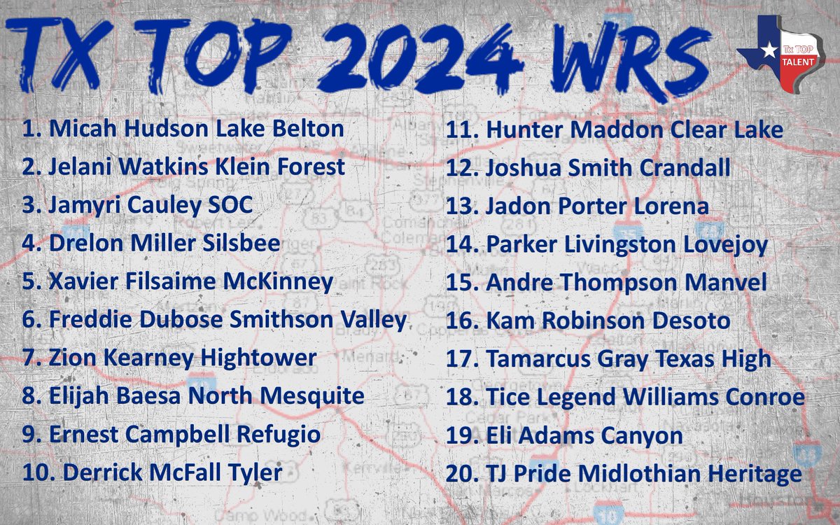 TXTopTalent's tweet photo. 🇨🇱TX TOP 2024 WRs🇨🇱

Who will have the biggest impact?
Who’s Underrated?
Who shouldve made the list?
Retweet &amp; Tag #TxTopTalent #ThePlayersPlatform @micahhudson12 @DrelonMiller @elijahbaesa_2 @kamrobinson__ @CooperLeonard7 @Tjpride2 @wildman_soc https://t.co/fVdoZOo30o