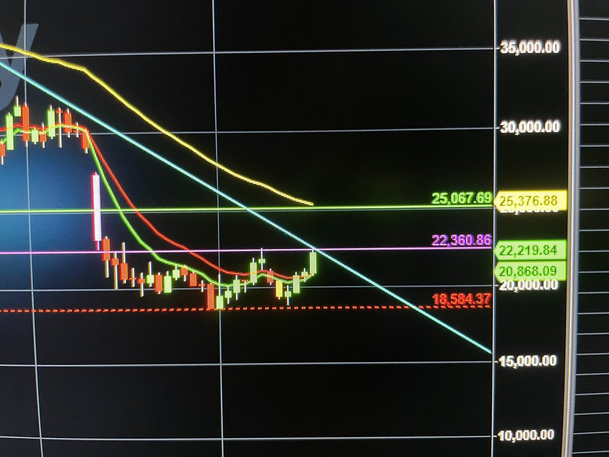 M K (@trader_center) / Posts / X
