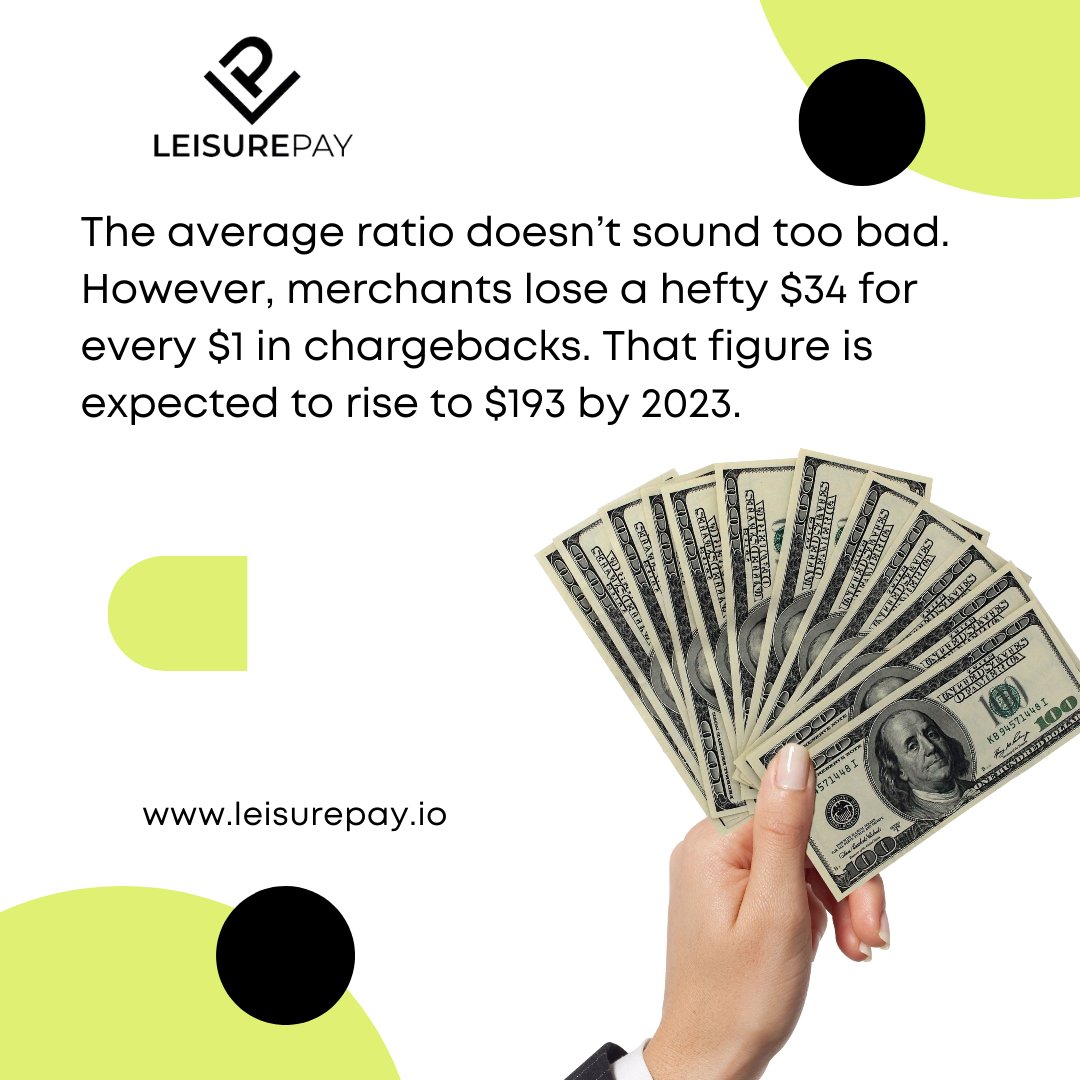 LeisurePayHQ's tweet photo. The average ratio doesn’t sound too bad. However, merchants lose a hefty $34 for every $1 in chargebacks. That figure is expected to rise to $193 by 2023. $LPY
#chargebackcosts #merchantloss https://t.co/9KoteBa3yb