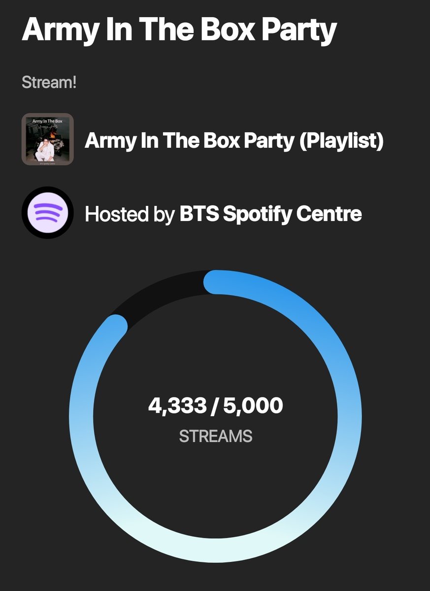 btspotifycentre's tweet photo. 4k streams, let's achieve the goal now🥳
#ArmyInTheBox
🔗: https://t.co/fm7K5XOaZh https://t.co/2tU2OpTCeL