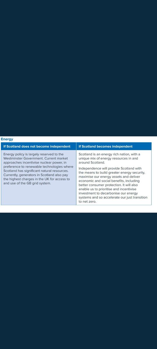 STARBRIGHT164's tweet photo. @HolyroodDaily @ProfJMitchell Smell the fear #democracy
#Indtref2 #StrongerForScotland #ScottishIndependence2023 https://t.co/5tTwky7iIm
