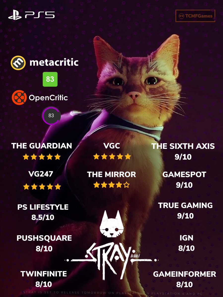 TCMF2's tweet photo. Stray Reviews are in and it’s looking great ! 

- PS5 | PS51440p https://t.co/lMKr4aHz44