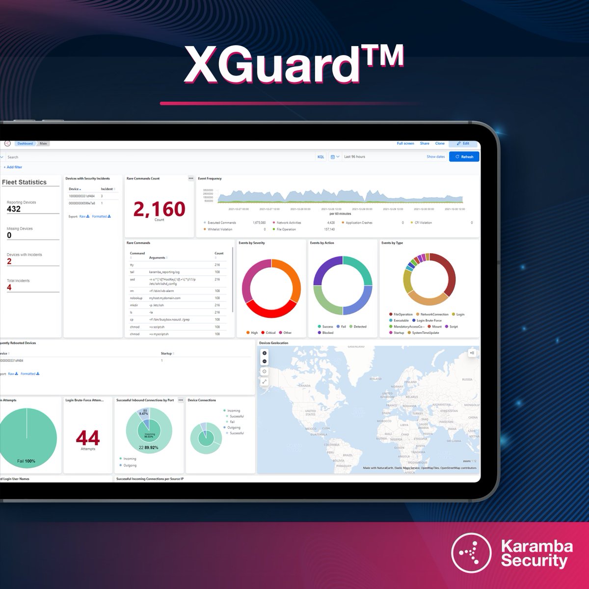 Product Spotlight: XGuard

XGuard- Embedded Software Protection against device manipulation. Agents are integrated as part of the firmware build toolchain. 

To learn more click here: bit.ly/3zdE3VT

#xgaurd #cybersecurity #automotive #iot #compliance #iso21434